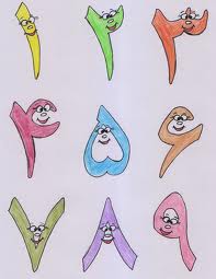 Figures in Farsi